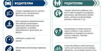 Профилактическая акция "Внимание – дети!"