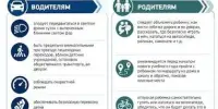 Профилактическая акция "Внимание – дети!"